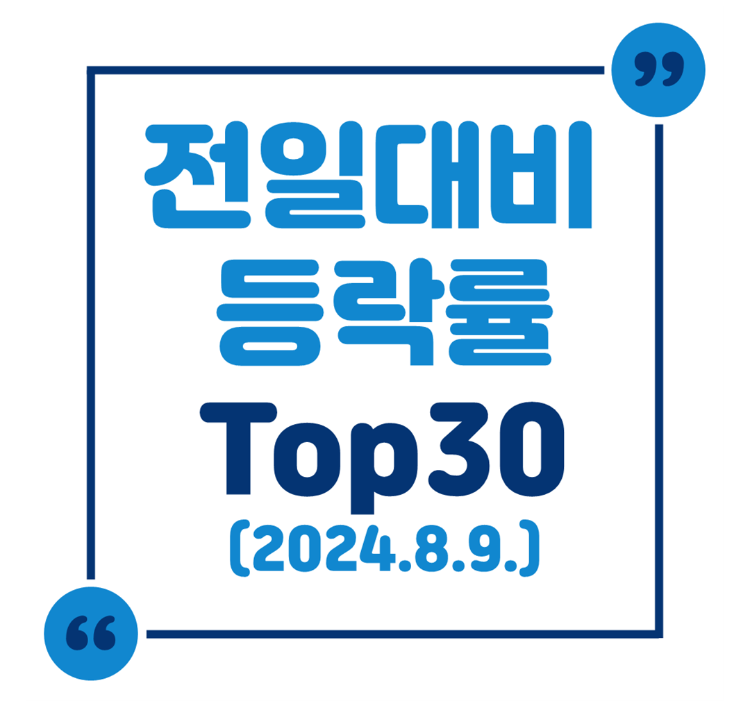 전일대비 등락률 Top 30 (2024.8.9.)