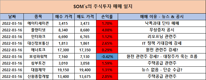 주식투자 매매 일지