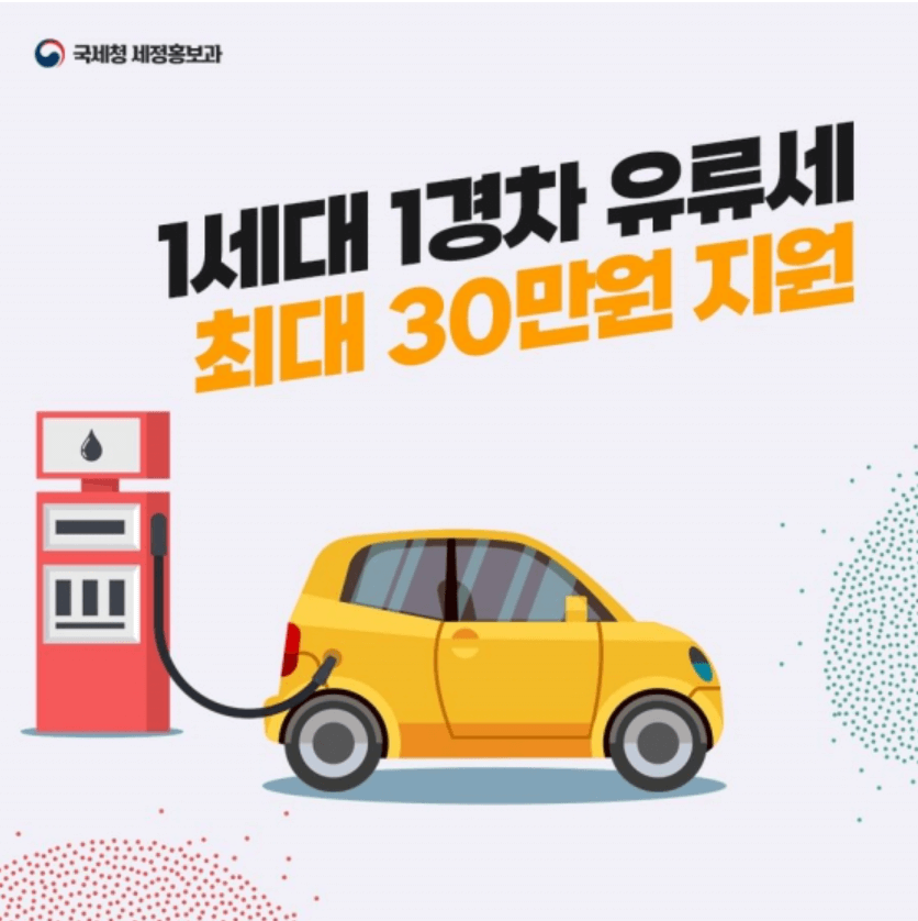 경차 유류세 환급카드 신청 (롯데카드, 신한카드, 현대카드 혜택 비교)