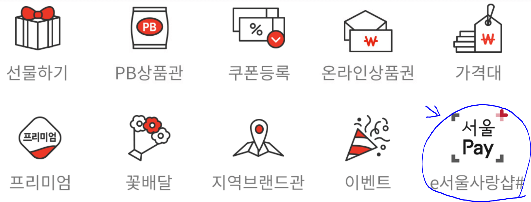 e서울사랑상품권 사용처
