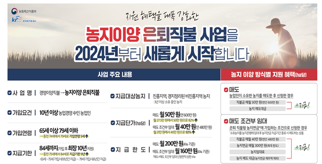 농지이양 은퇴직불금