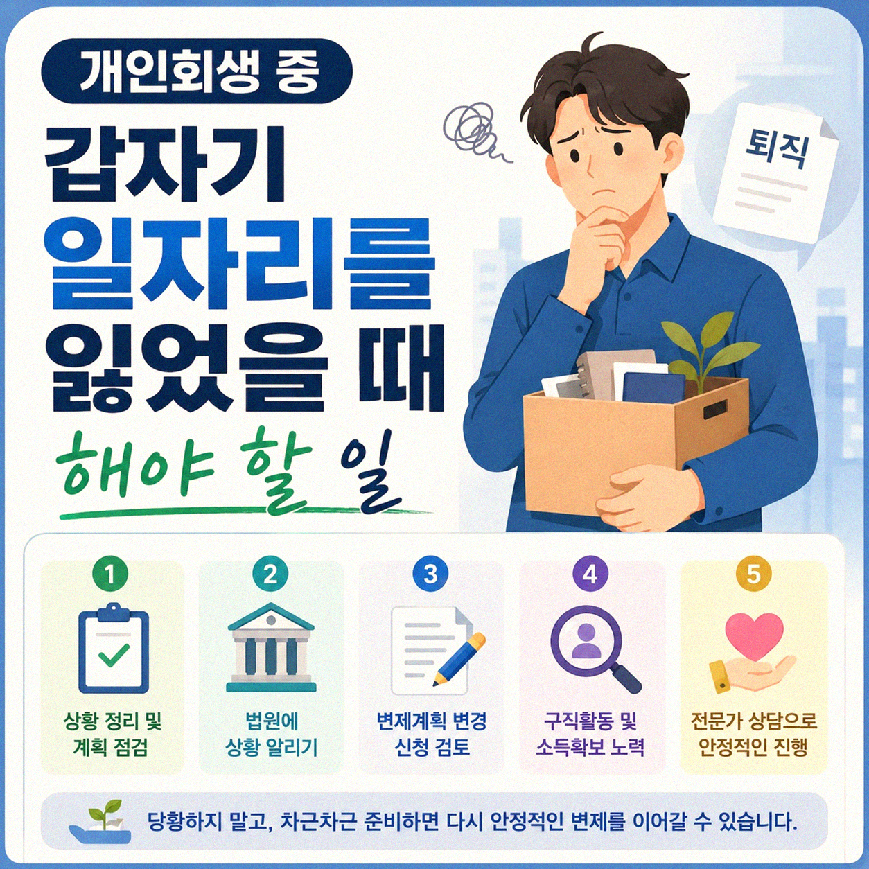 개인회생 진행 중 직장 잃었을 때, 어떻게 해야 하나요