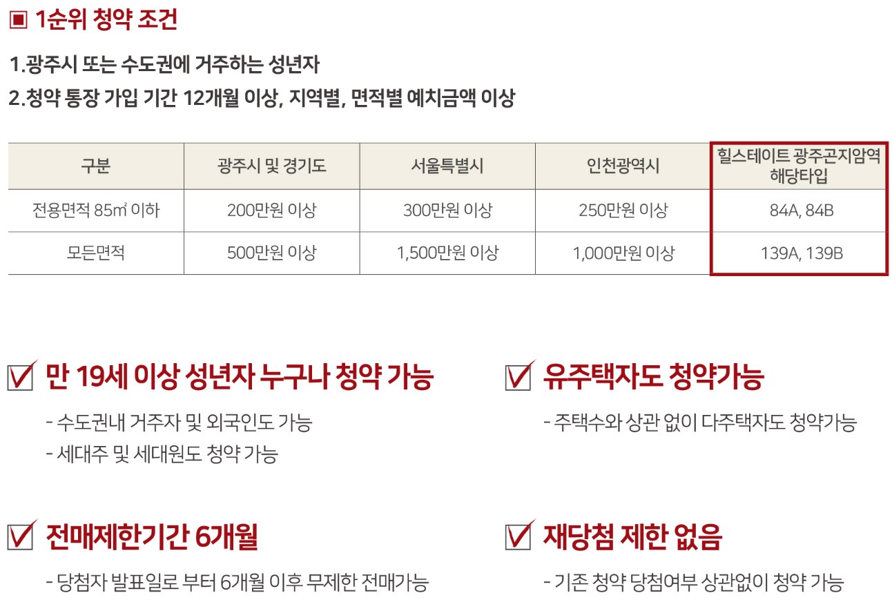 힐스테이트 광주곤지암역 분양가, 모델하우스, 모집공고, 분양일정, 평면도