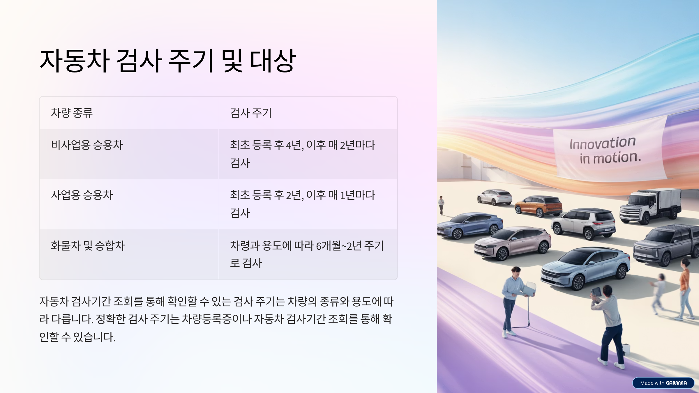 ์๋์ฐจ๊ฒ์ฌ๊ธฐ๊ฐ ์กฐํ๐