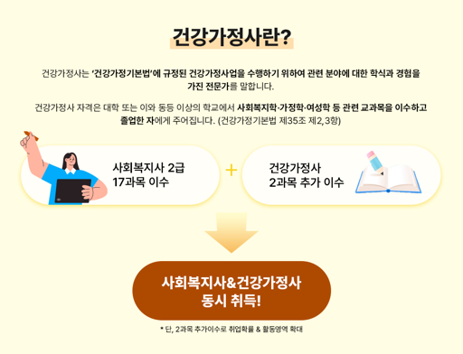 건강가정사 자격 취득 방법