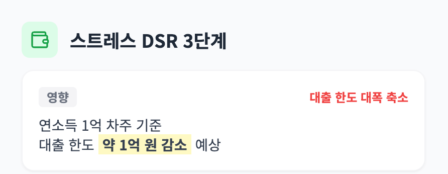 스트레스 DSR 3단계 인포그래픽
