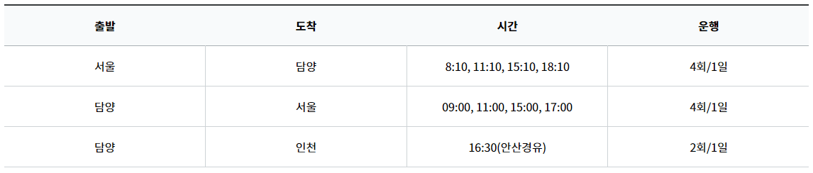 담양 대나무축제