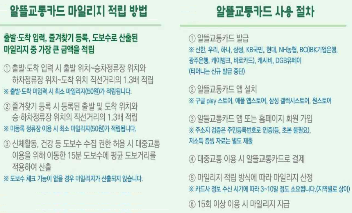 알뜰교통카드 홈페이지 알뜰교통카드 관련 이미지 사진입니다.