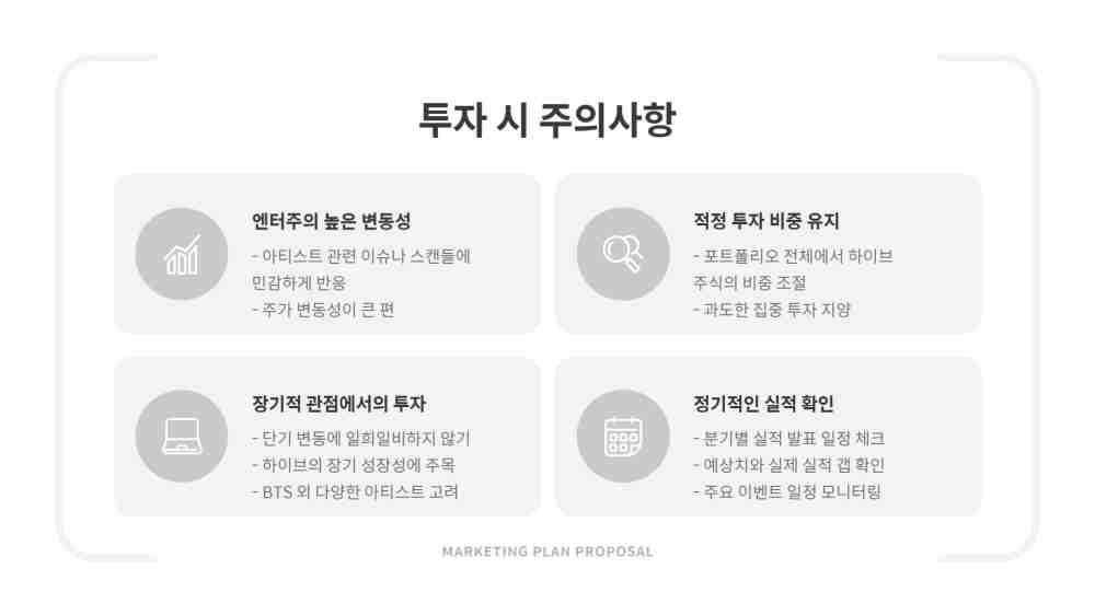 하이브 주가 신고가 경신 및 전망 - BTS 완전체 컴백 임박