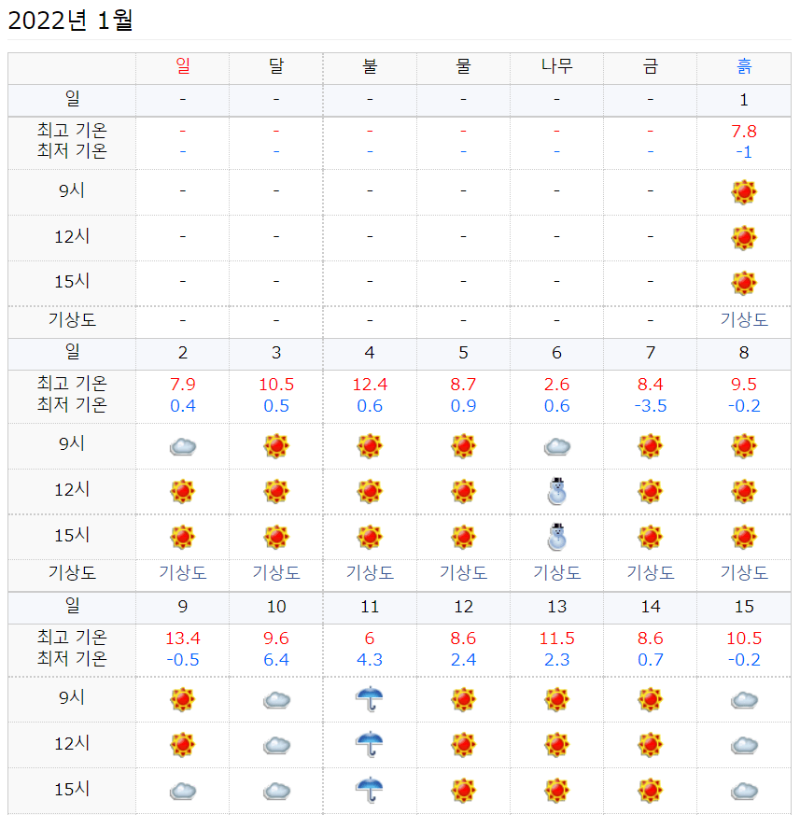 도쿄1월
