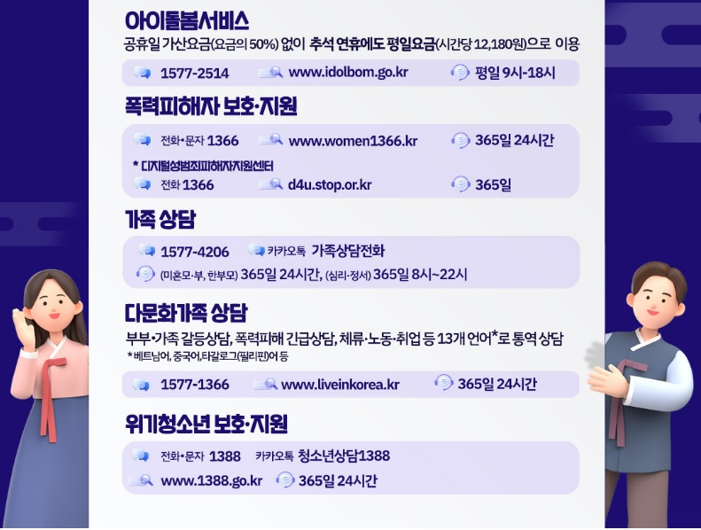 추석연휴 아이돌봄서비스 운영