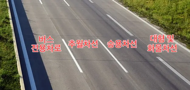 4차선도로위 1차선 붉은글씨 버스전용차로 2차선 붉은글씨 추월차선 3차선 붉은 글씨 승용차선 4차선 붉은글씨 대형차 및 화물차선