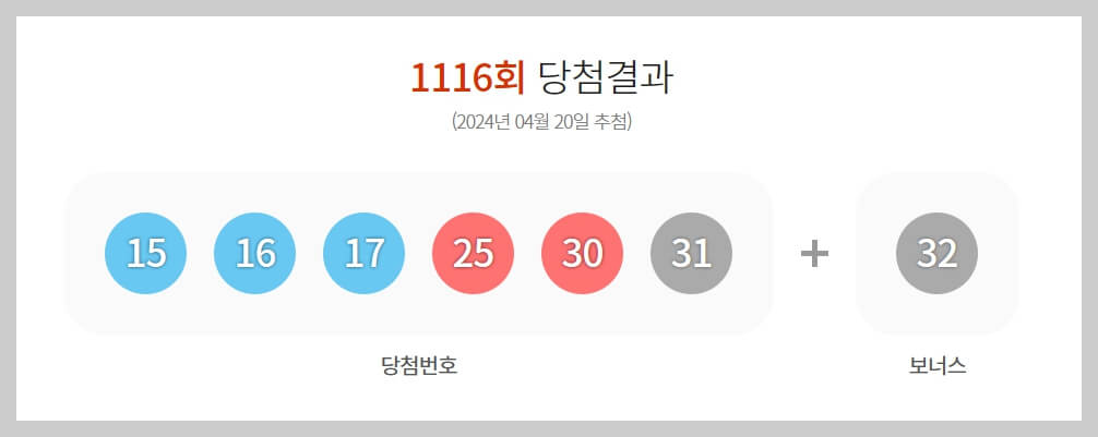 로또 1116회차 당첨번호 1등 판매점