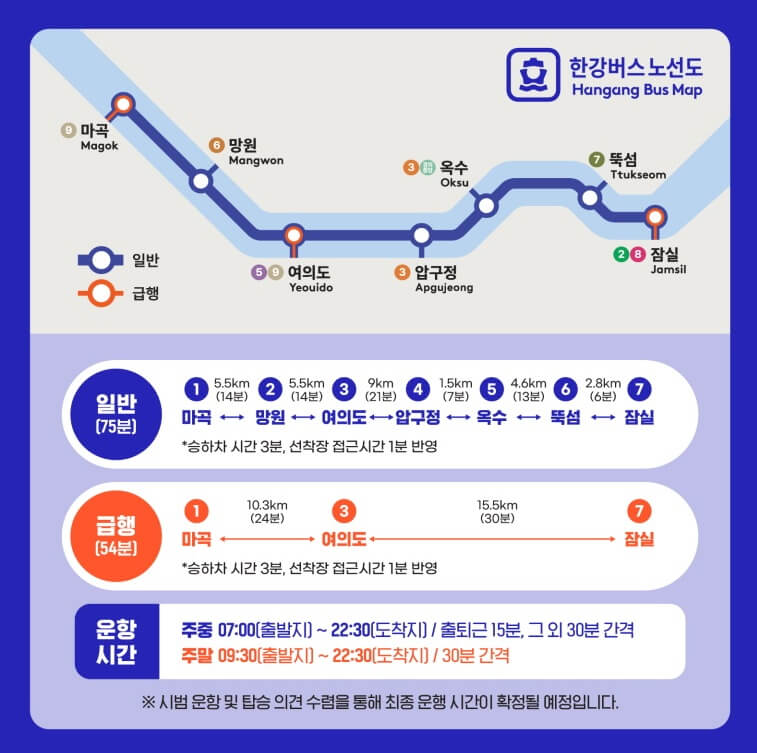 한강버스 체험운항