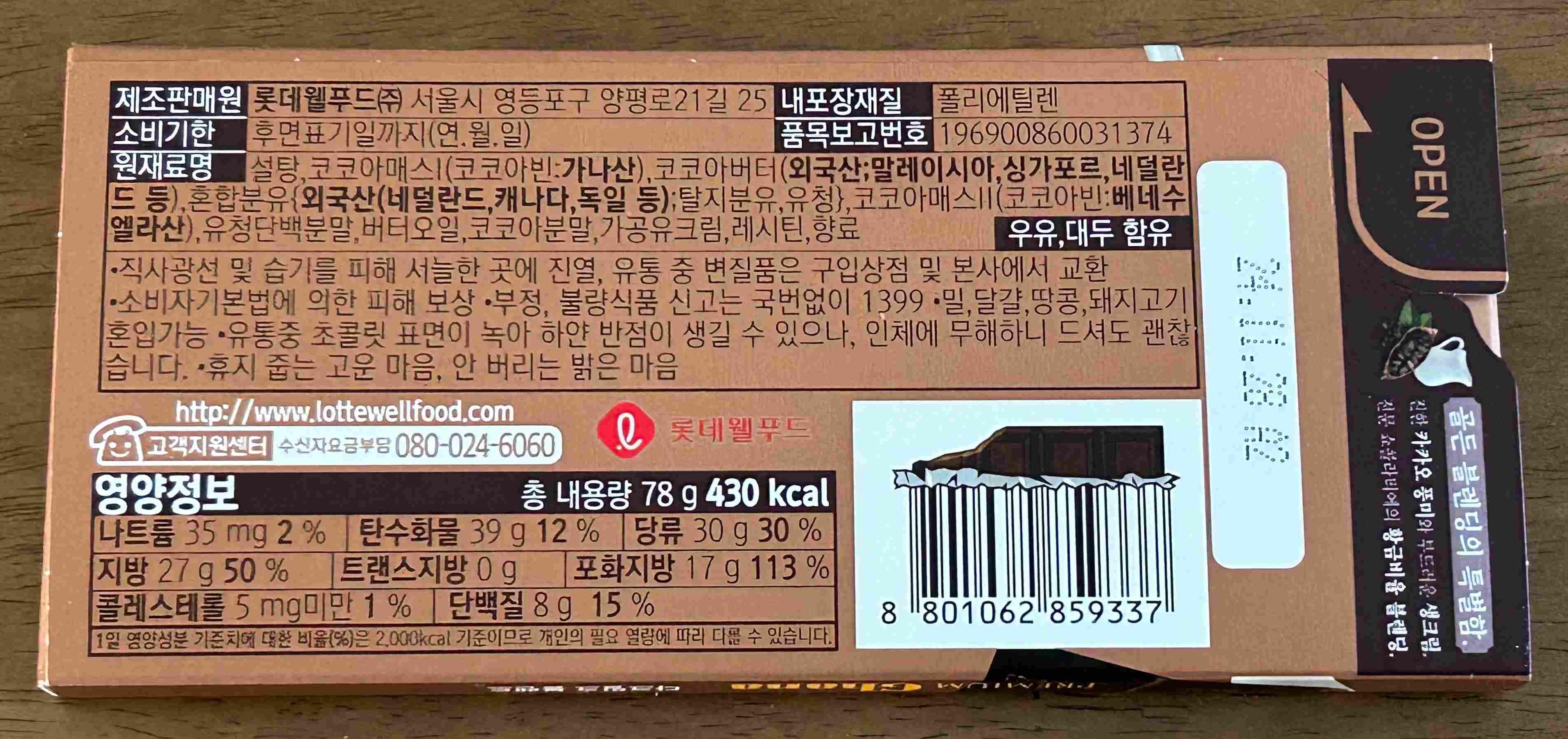 칼로리, 당류