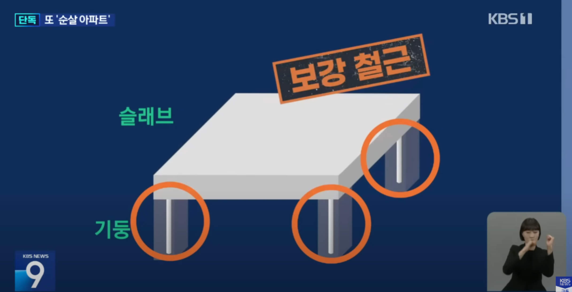 보강철근