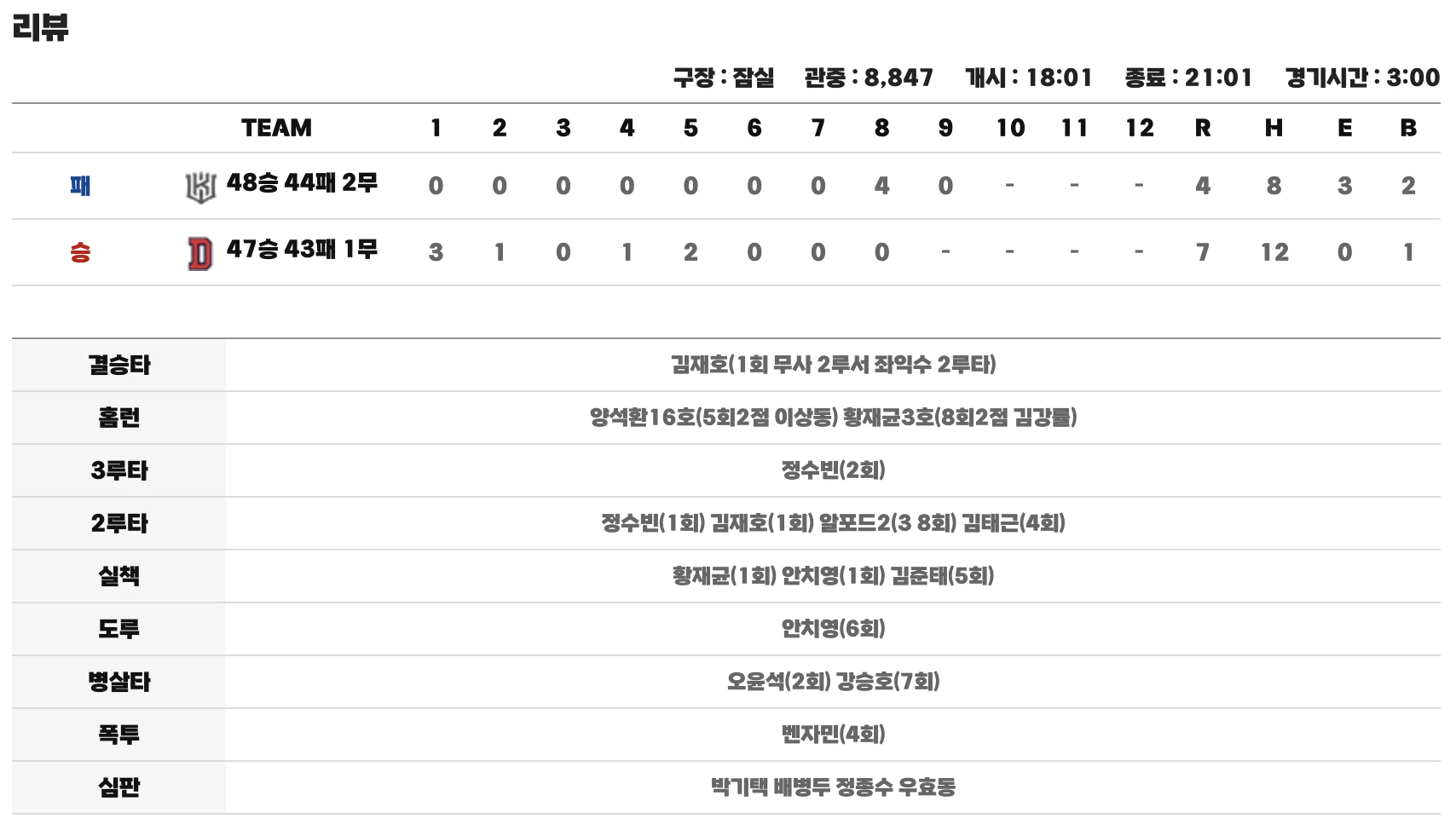 8월 5일 KT 두산