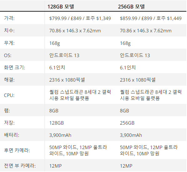 갤럭시S23 스펙 사양