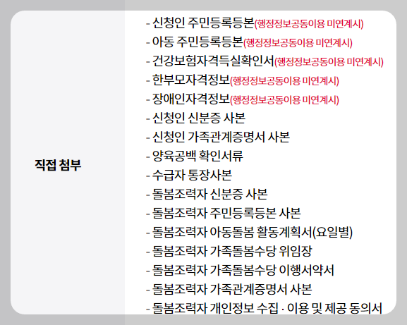 경기도 조부모 돌봄수당 신청서류 리스트