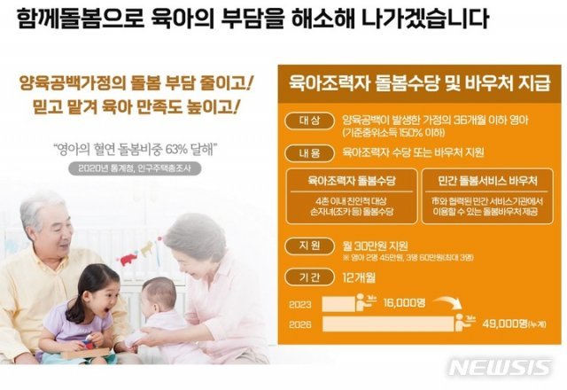 조부모 돌봄수당=출처 동아일보