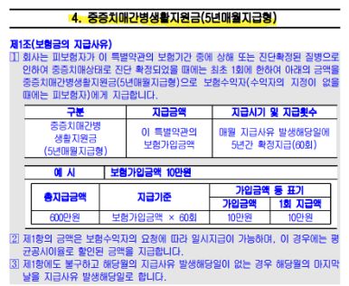 재가급여보험 상담