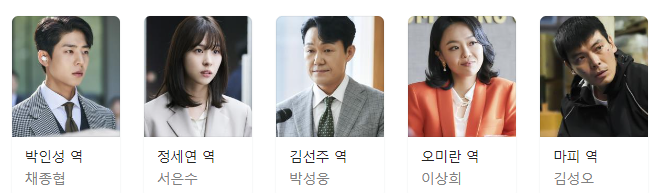 사장님을잠금해제2-등장인물