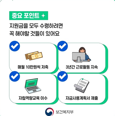 청년내일 저축계좌 신청 조건 확인