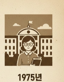 1. 연금 제도의 태동기 (1960년대 ~ 1970년대)