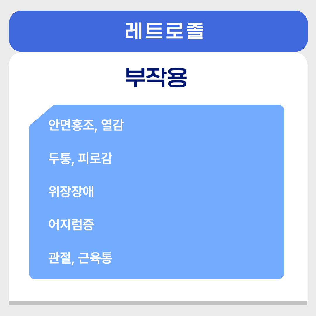 레트로졸