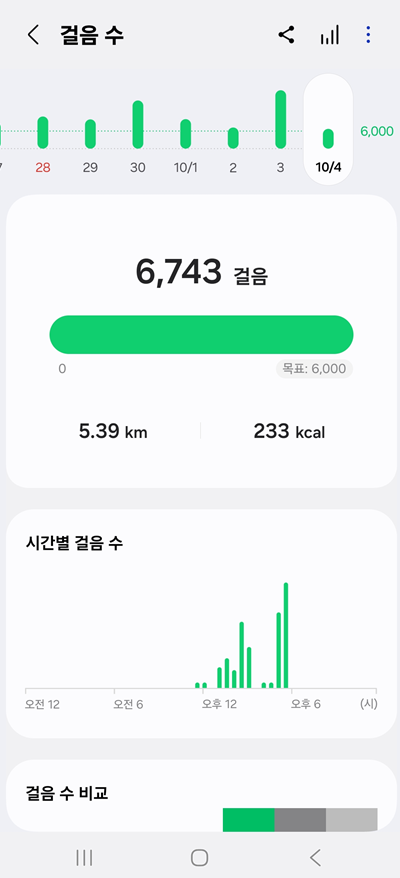 운동 기록 자세히 보기