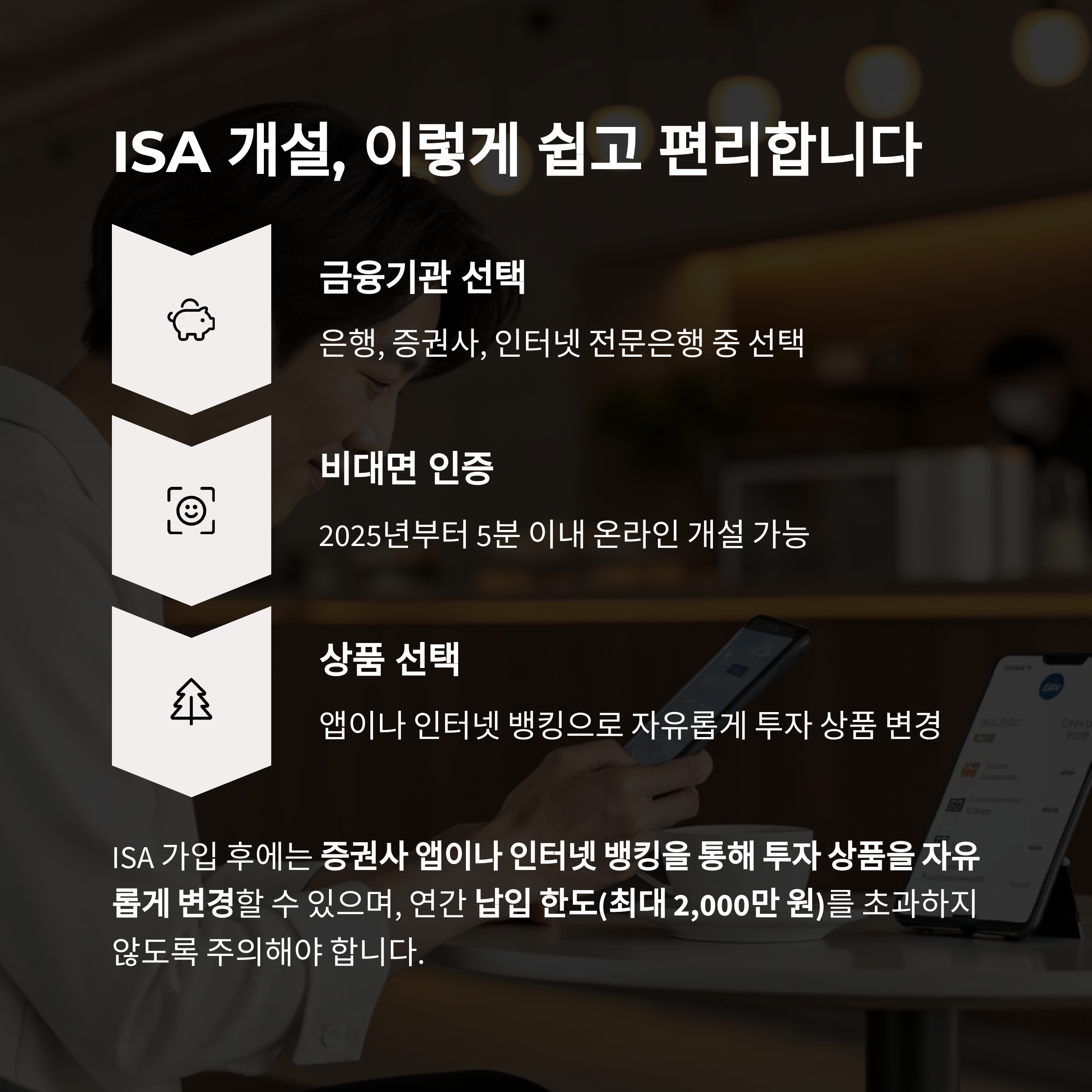 ISA 통합계좌 완전 활용법