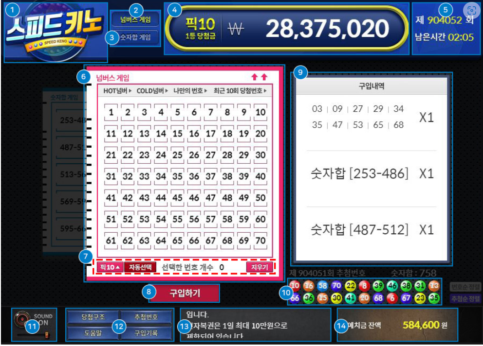 스피드키노