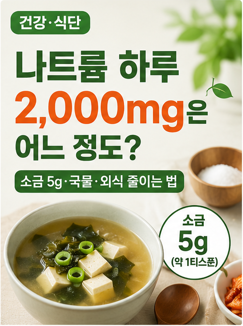 나트륨 하루 2,000mg은 어느 정도?