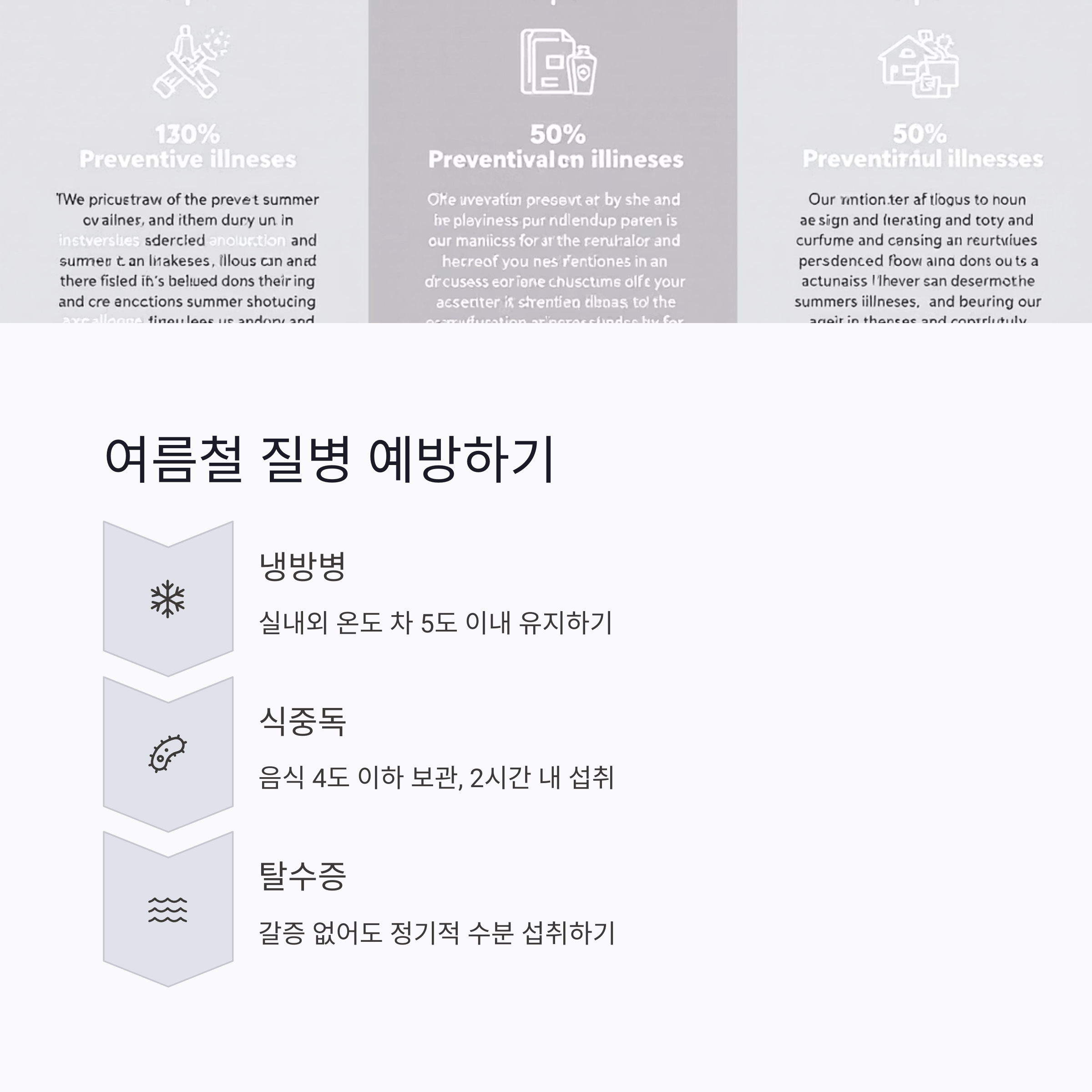 여름철 질병 예방