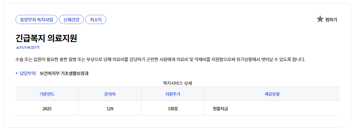 긴급복지 의료지원 신청방법