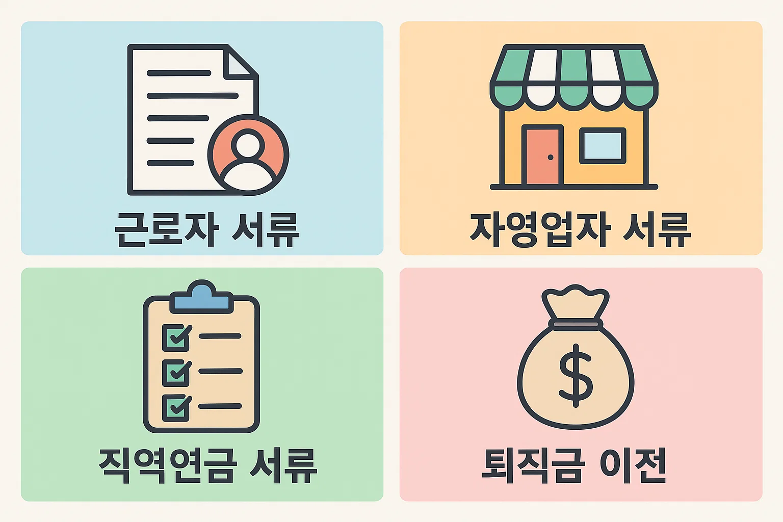 근로자·자영업자·직역연금 가입자·퇴직금 이전 등 IRP 계좌 개설 시 상황별로 필요한 제출 서류를 비교 정리한 설명형 이미지로 준비 과정을 돕는 자료