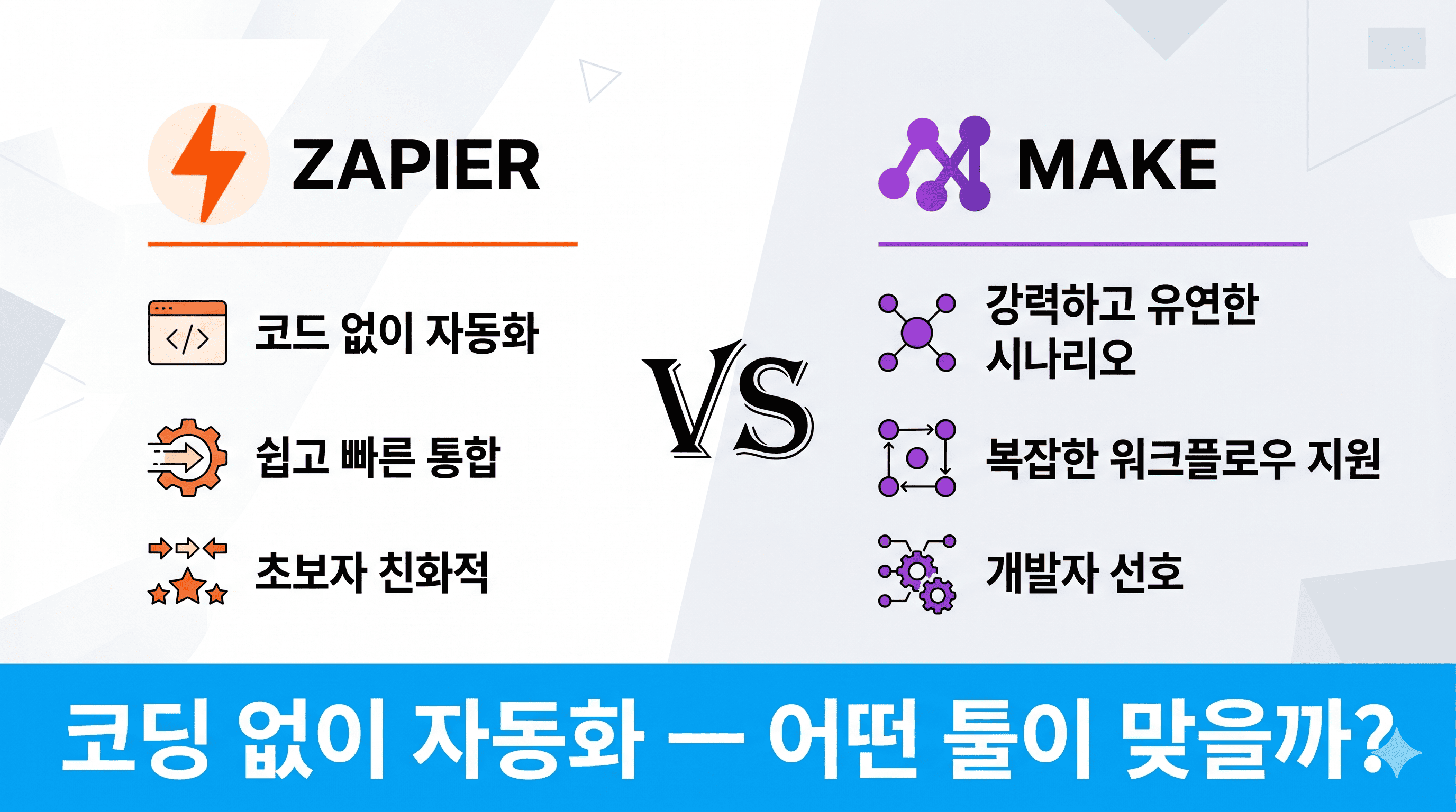 Zapier와 MAKE를 VS 구도로 비교한 노코드 자동화 툴 블로그 썸네일 인포그래픽