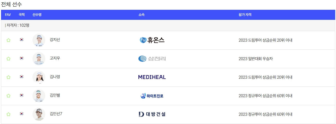 하나금융그룹 챔피언십