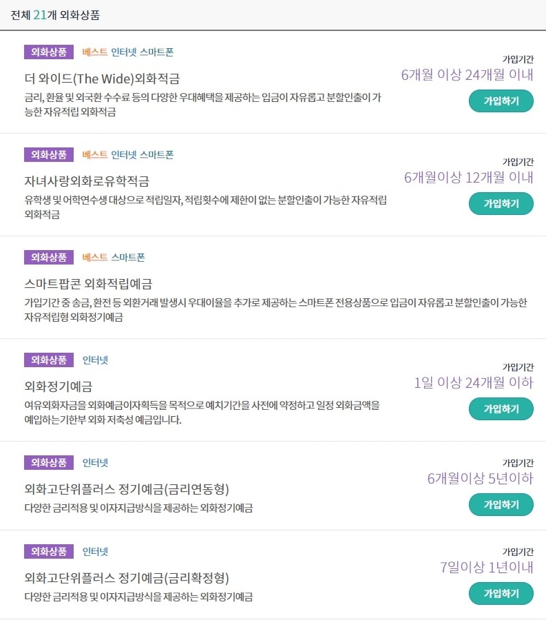 하나은행 외화통장 상품들