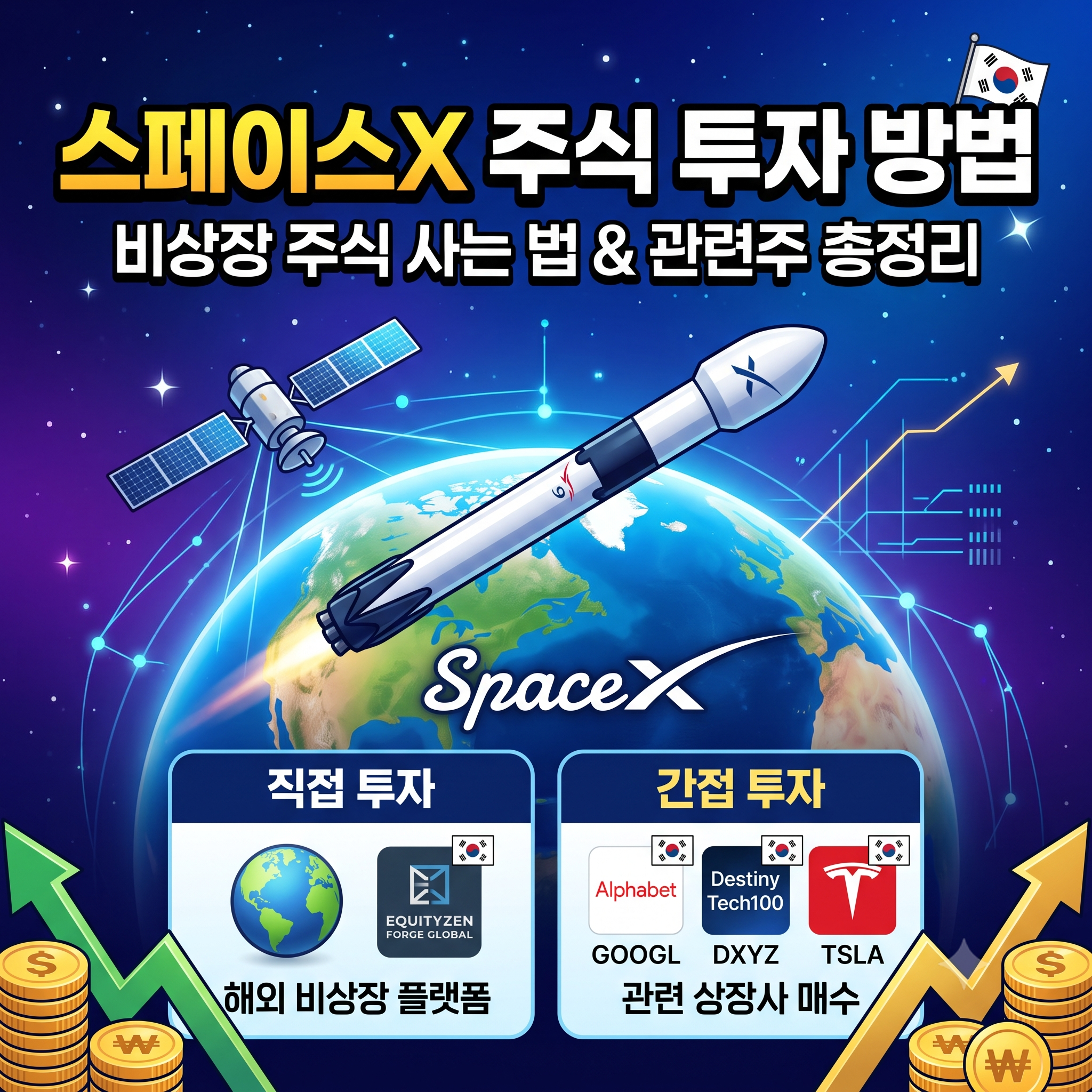 스페이스X 주식 투자 방법: 비상장 주식 사는 법과 관련주 총정리