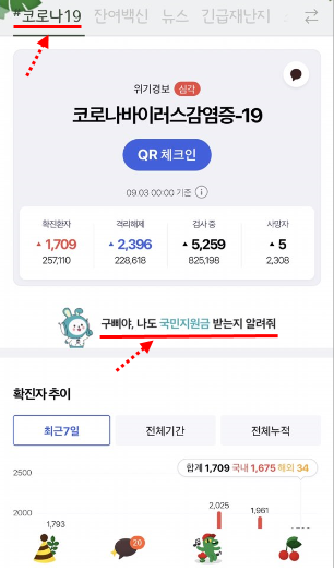 카카오톡 국민비서 구삐