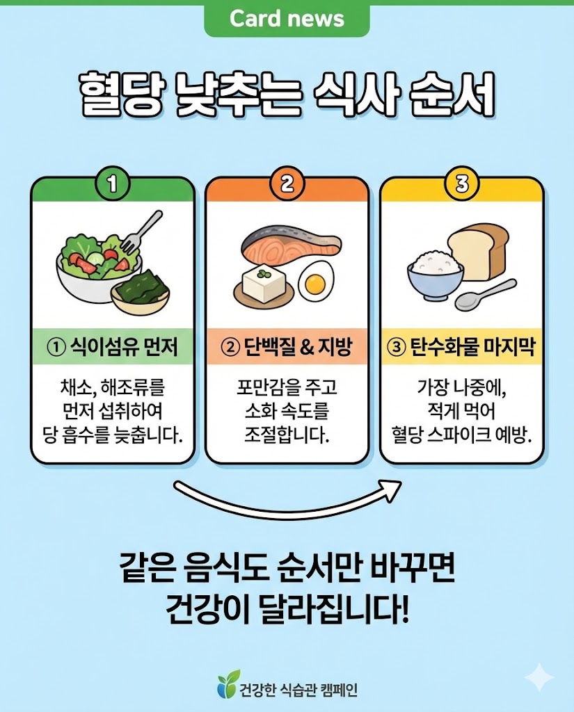 혈당 낮추는 음식