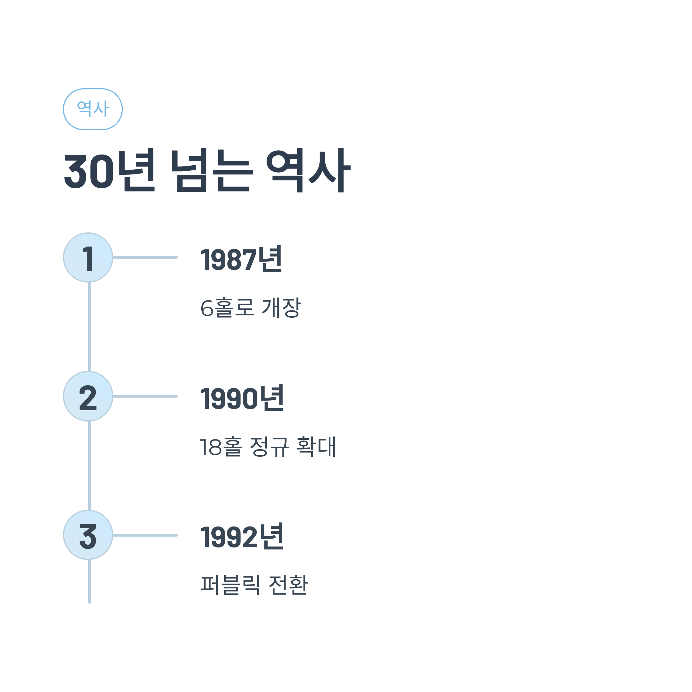 경주 보문골프클럽 완벽 가이드❘코스·그린피·예약·야간라운딩 총정리 (2026)