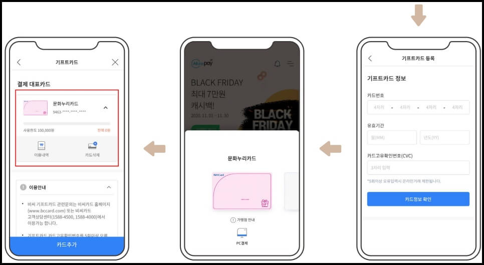 올원페이를 통한 문화누리카드 사용등록