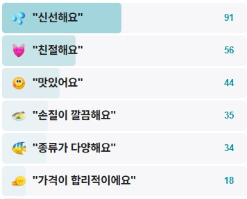 광주-해동수산-후기