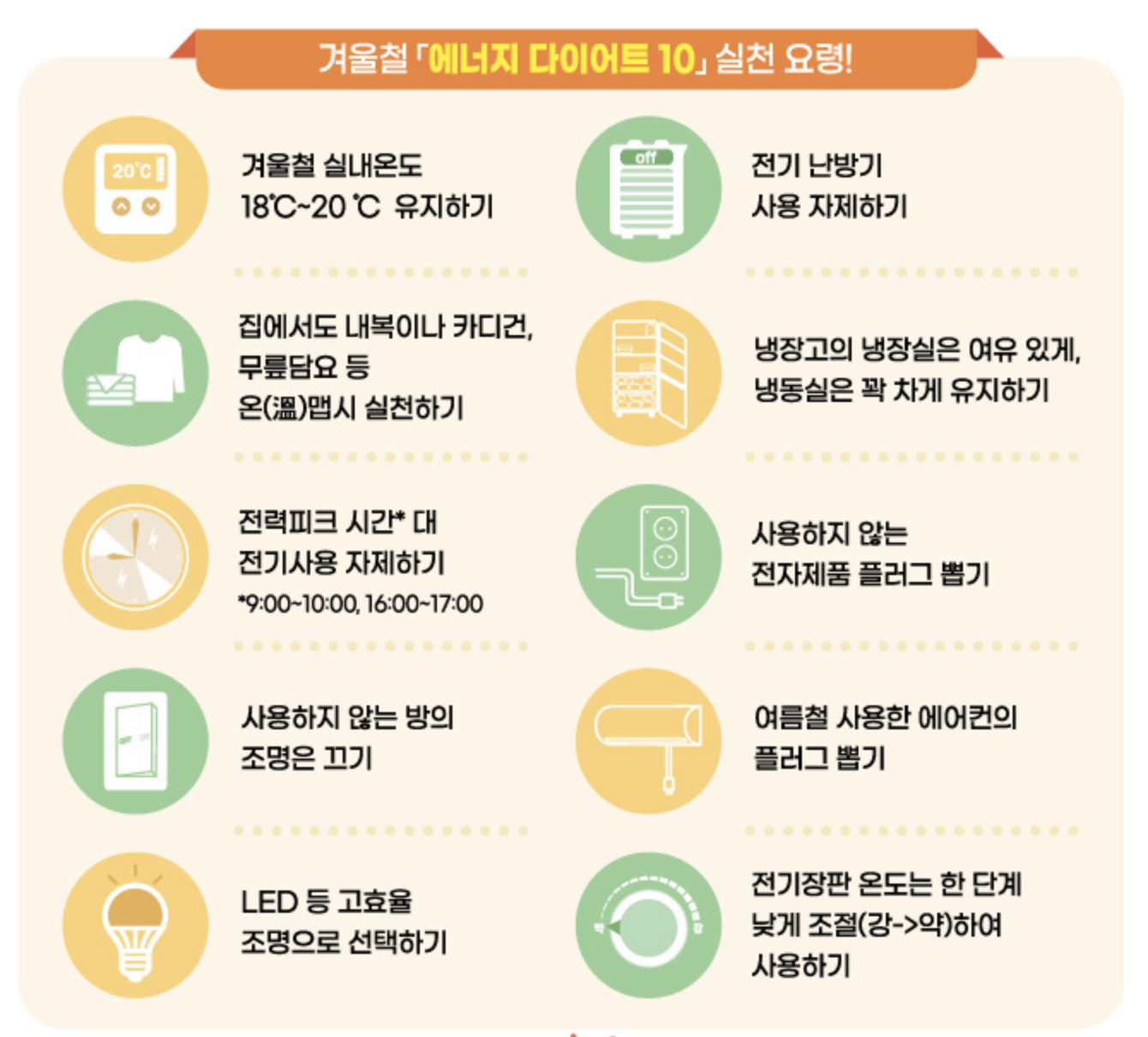 에너지 다이어트 10가지
