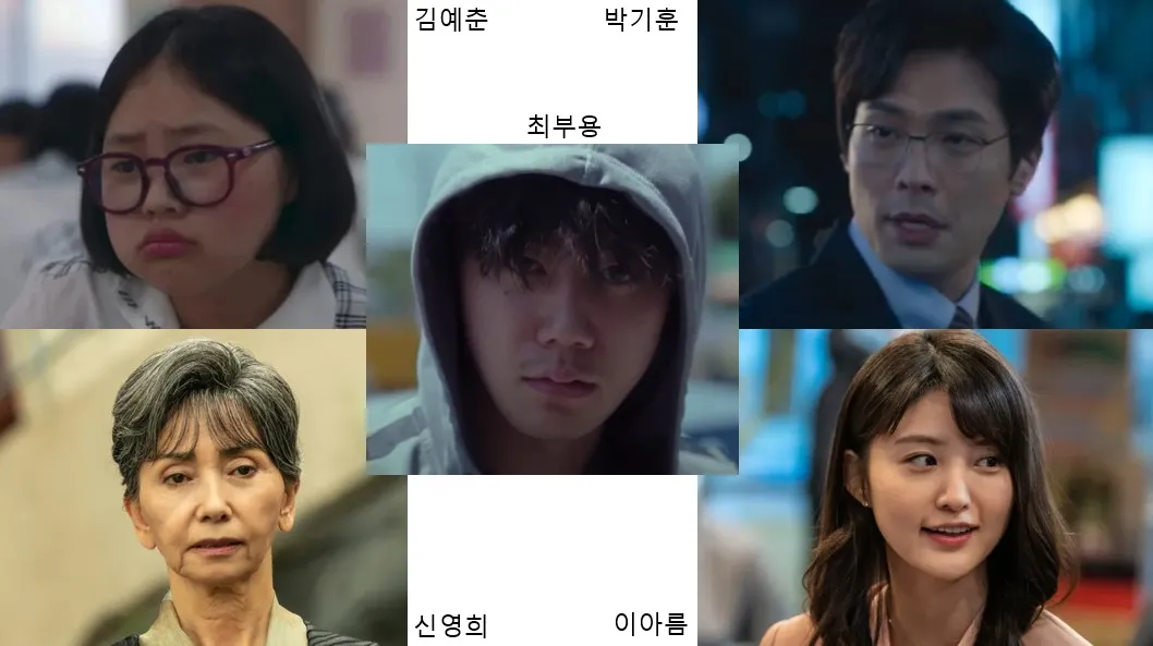 마스크걸 등장인물2