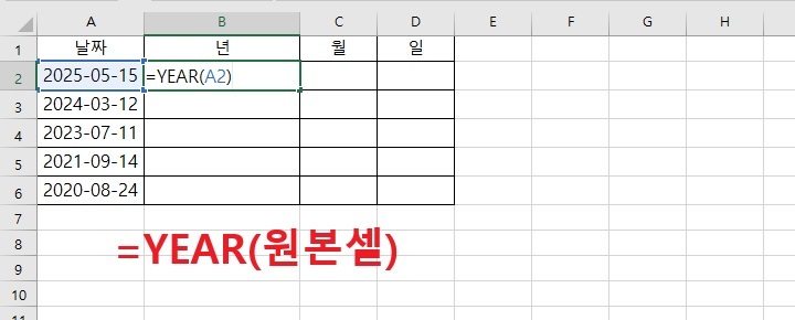 년도 칸에 =YEAR(A2)이라고 입력되어있음