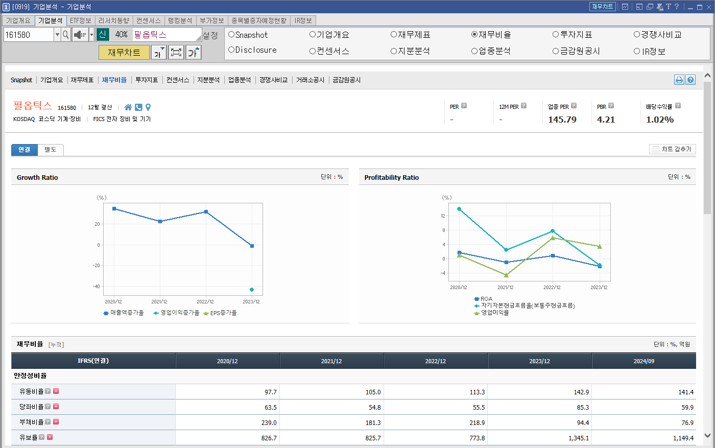 필옵틱스 주가 유리기판 관련주