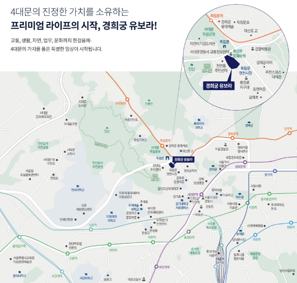 입지지도